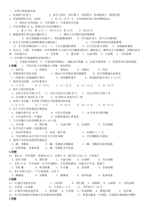 妇产科护理学试题