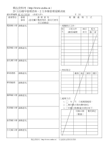 ECN會簽單(能源)