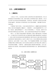 土壤和白色污染