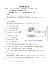 土壤学农大版