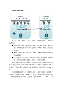 存储架构设计方案