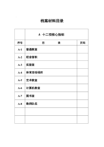 土桥中心小学档案目录