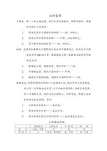 土的韧性干强度摇震反应的鉴别