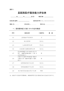 县级医院医疗服务能力评估表001