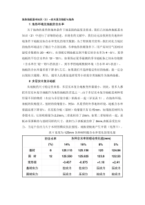 地热地板基本知识--实木复合地板与地热