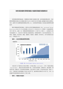 地热资源量和开发量最大国家美国的经验教训