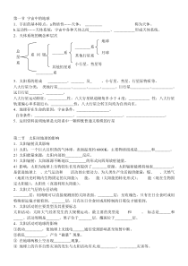 地理学考知识点