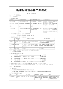 地理必修2知识点完全总结