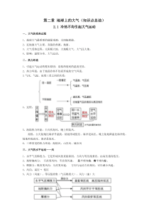 双支撑离心泵的检修