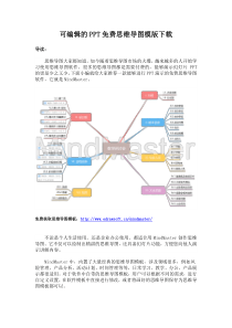 可编辑的PPT免费思维导图模版下载