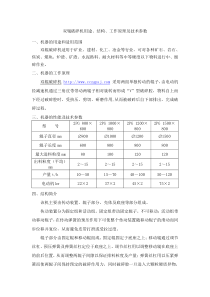 双辊破碎机用途结构工作原理及技术参数