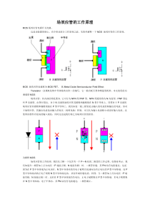 场效应管的工作原理