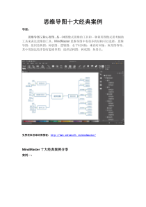 思维导图十大经典案例