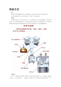 发动机供油方式