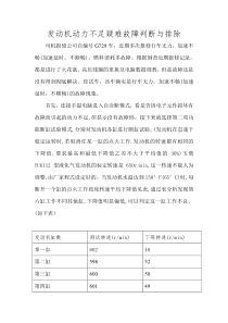 发动机动力不足疑难故障判断与排除2