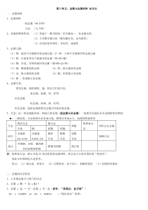 培思初三化学第八单元金属与金属材料知识点