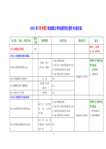 XXXX内蒙古农业大学