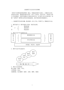 培训提纲01(实践教学方法及其应用策略)