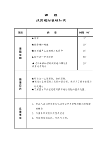 培训教材投资理财基础知识讲义