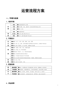 培训机构市场方案