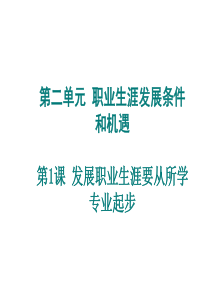 发展职业生涯规划要从所学专业起步.