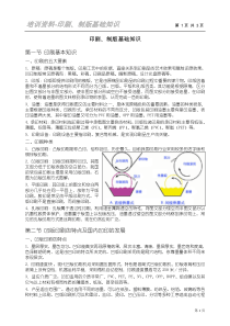 培训资料-印刷制版基础知识