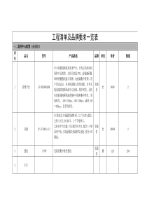 发现者火鸟岛工程清单及品牌要求一览表1