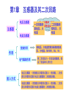 发电厂及变电站的二次回路-1__互感器及二次回路