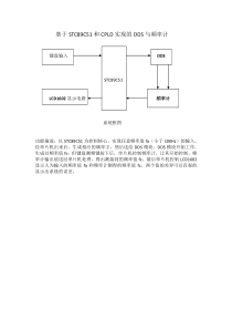 基于CPLD实现的DDS频率计