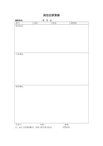 xx煤焦化工厂人力资源部岗位任职资格表格