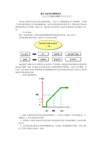 基于EVA的年薪制设计