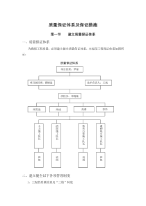 质量保证体系及安全保证措施