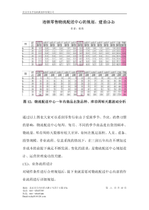 连锁零售物流配送中心的规划、建设(2-2)