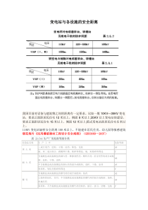 变电站与各设施的安全距离