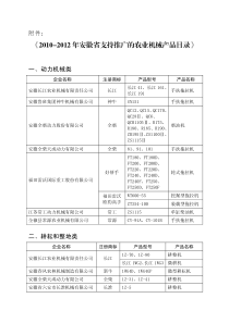 XXXX-XXXX年安徽省支持推广的农业机械产品目录