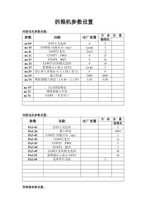 变频及伺服参数设置-new