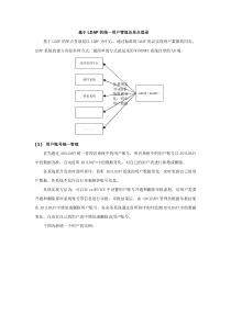 基于LDAP的统一用户管理及单点登录