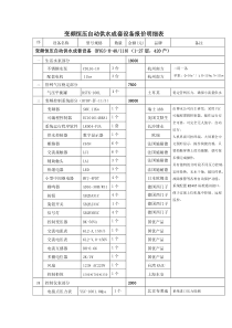 变频恒压自动供水成套设备报价明细表