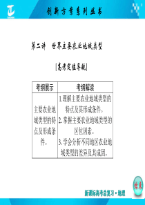 XXXX年创新方案第八章第二讲世界主要农业地域类型