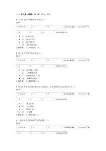 口才艺术与社交礼仪(考试答案)