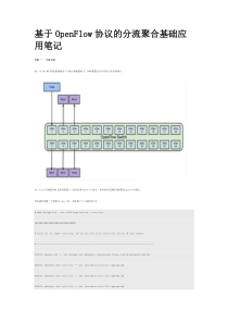 基于OpenFlow协议的分流聚合基础