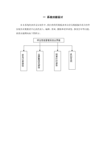 基于VF学生信息管理系统设计