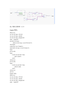 基于VHDL的SPWM程序