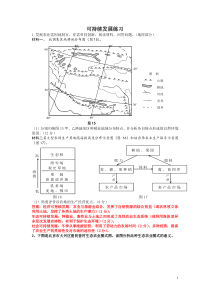 可持续发展练习