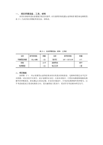 基于三菱PLC电梯控制毕业设计