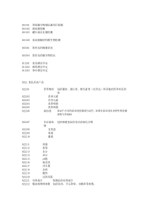 可能涉及的分类代码