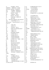 史上最全CAD实用命令(由pgp文件翻译过来_完全系统默认)