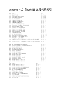 各型动车组故障代码