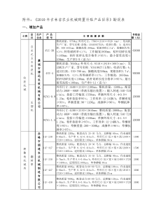 《XXXX年吉林省农业机械购置补贴产品目录》勘误表点击下载