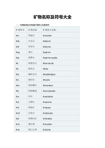 各种矿物名称及符号大全